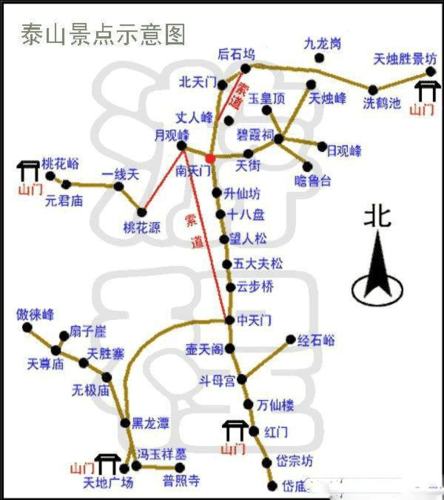 山东泰山旅游攻略路线推荐_山东泰山旅游景点门票价格2020年最新价格