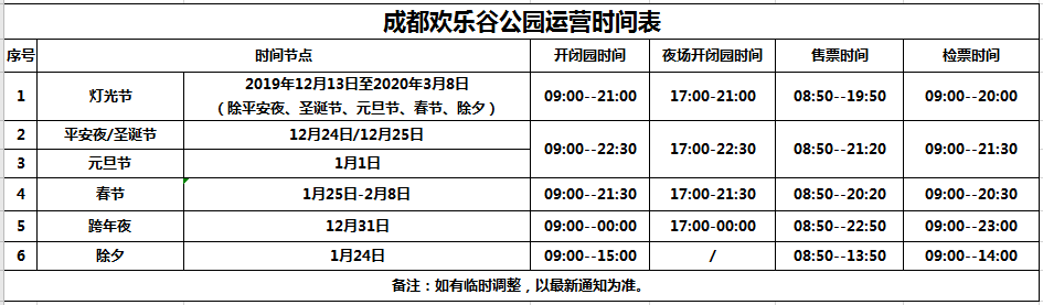 今天成都欢乐谷开放吗_成都欢乐谷项目开放时间表最新