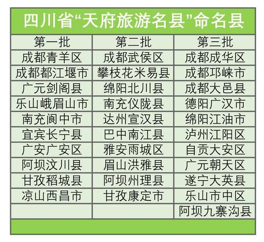 四川省旅游政务网_四川省旅游官方网站