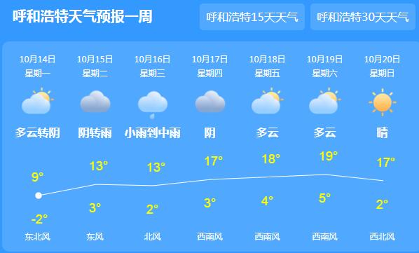 塞罕坝天气预报_塞罕坝天气预报7天查询结果