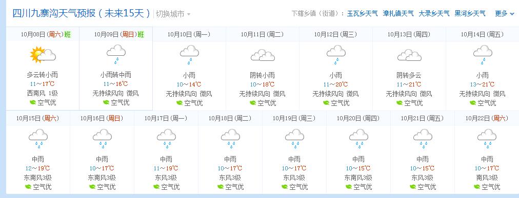 四川天气预报15天查询最新消息_四川天气预报15天查询最新消息九寨沟