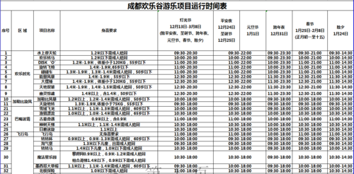 成都欢乐谷团购票_成都欢乐谷团购票怎么买