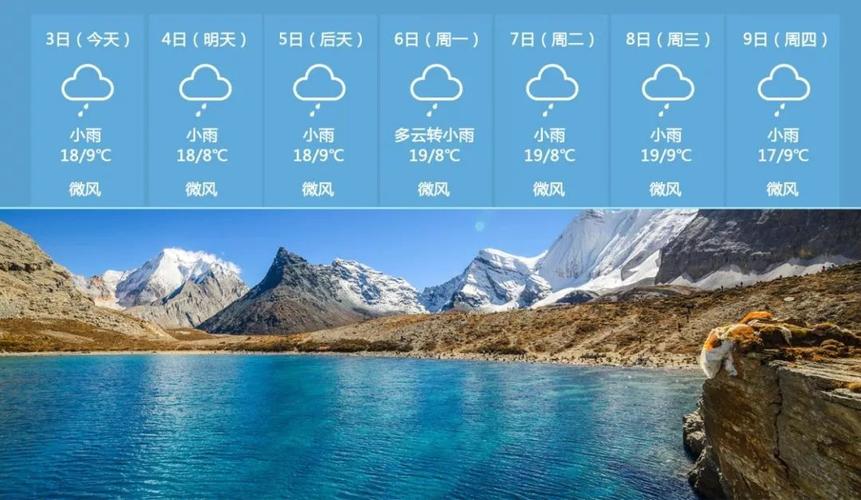 稻城亚丁天气预报30天_稻城亚丁天气预报30天查询