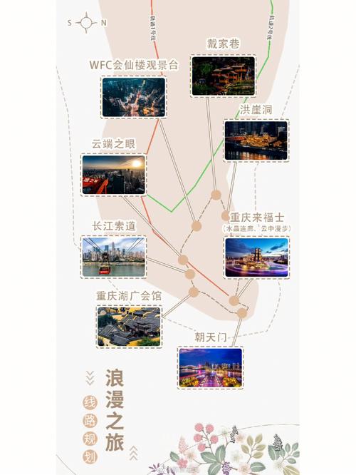 重庆旅游攻略七日游_重庆旅游攻略七日游自由行