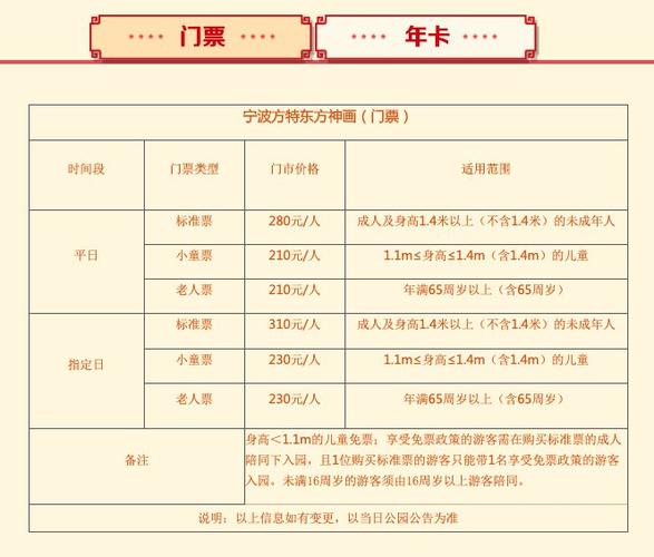 宁波方特游乐园门票多少钱-宁波方特游乐园门票多少钱学生票