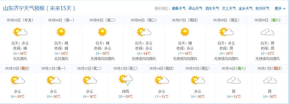 济宁天气预报-济宁天气预报15天查询一周