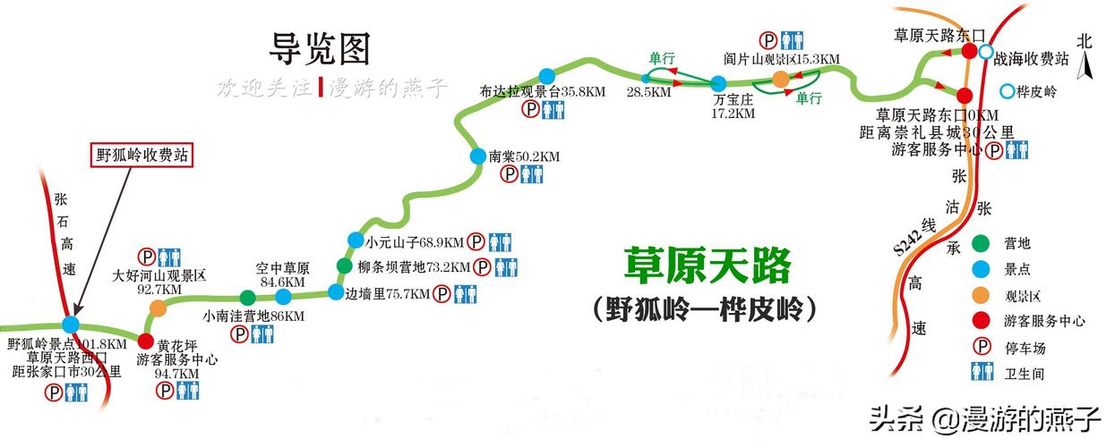 张北旅游攻略两日游-张北旅游攻略两日游路线