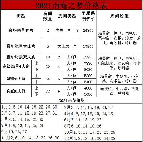 西沙群岛游轮游时间表-西沙群岛游轮游时间表图片